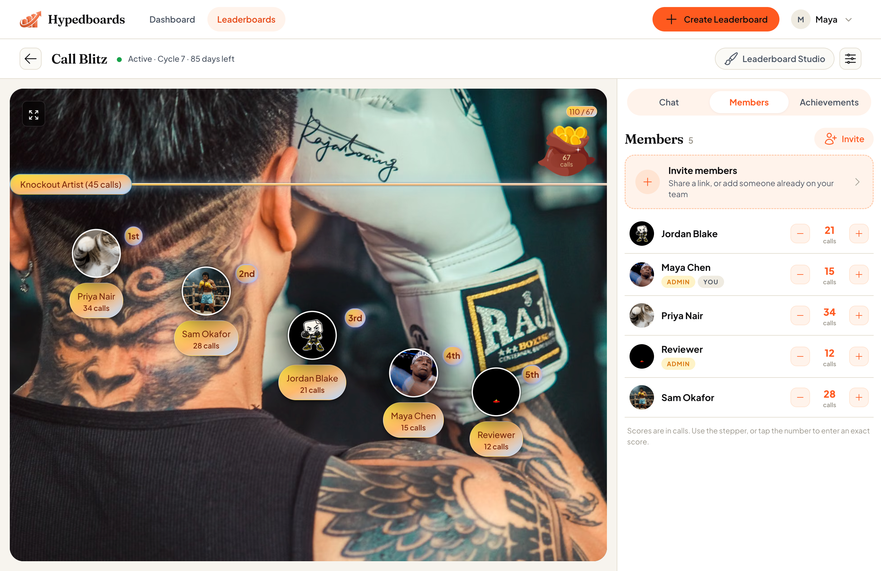 Hypedboards leaderboard preview